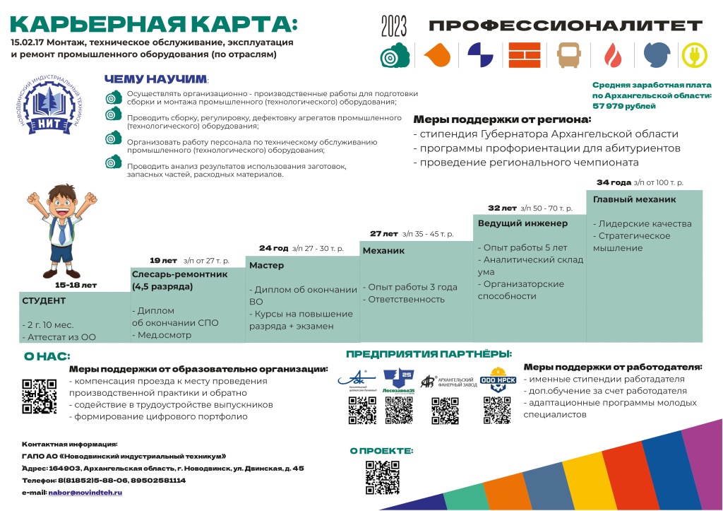 КАРЬЕРНАЯ КАРТА с правками 2024 года_page-0007.jpg