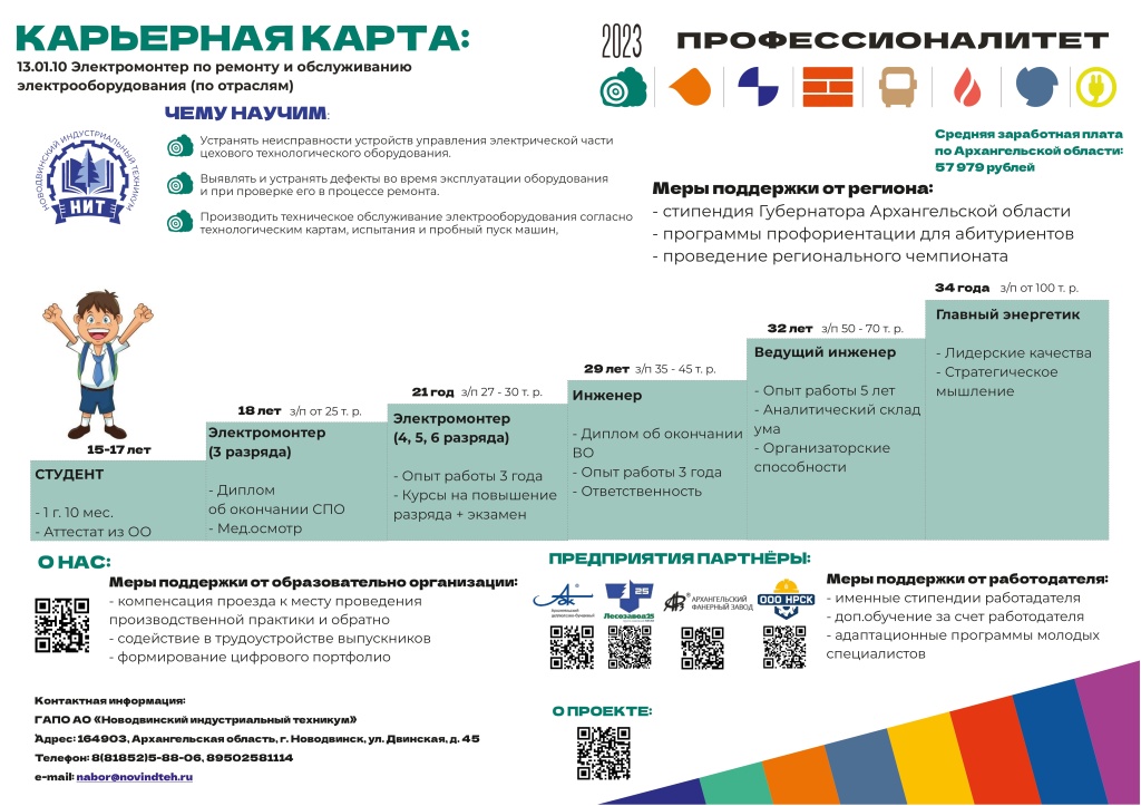 КАРЬЕРНАЯ КАРТА с правками 2024 года_page-0010.jpg