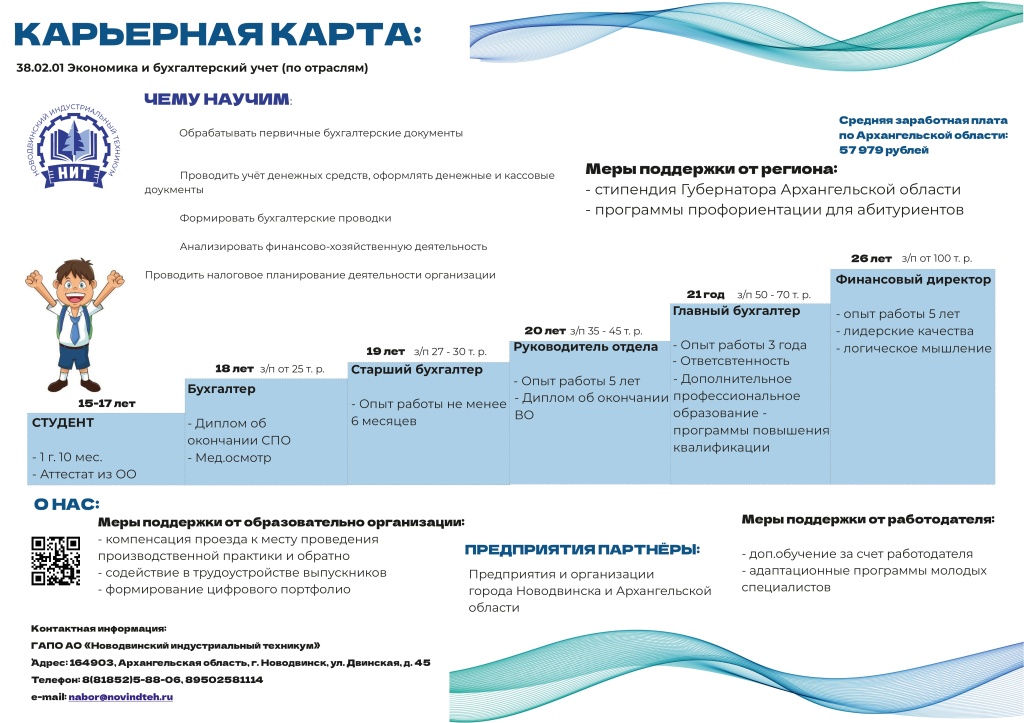 КАРЬЕРНАЯ КАРТА с правками 2024 года_page-0012.jpg